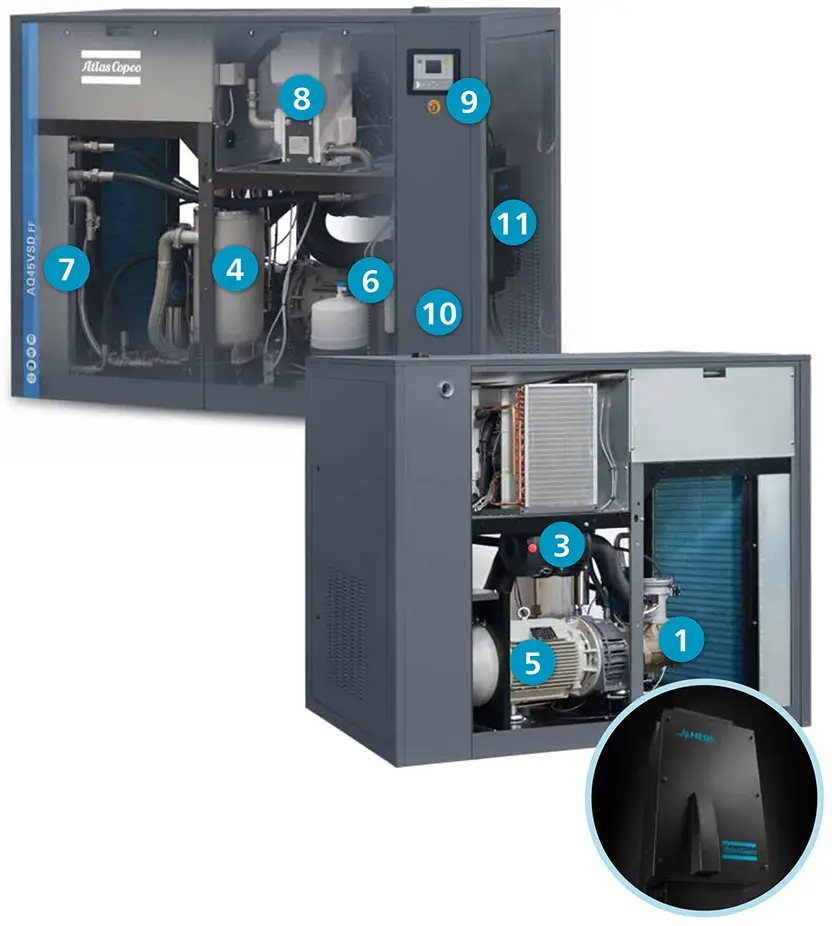 VSD Oil-Free Water-Lubricated Air Compressor
